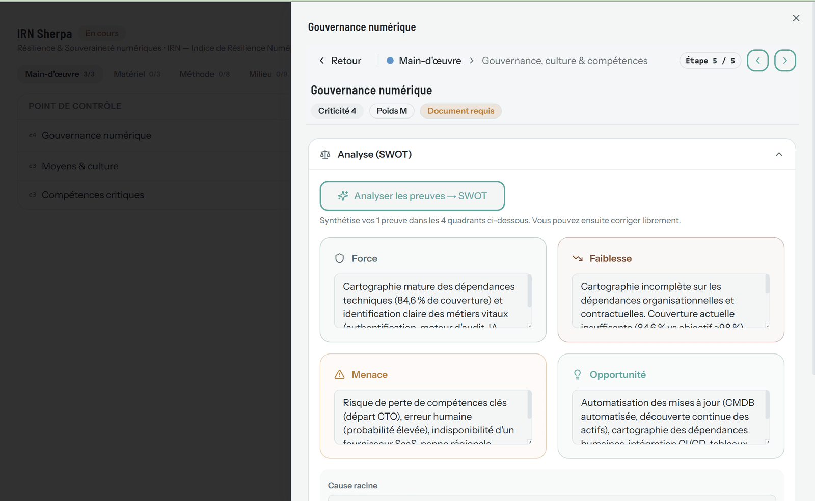 L'analyse SWOT, assistée par l'IA
